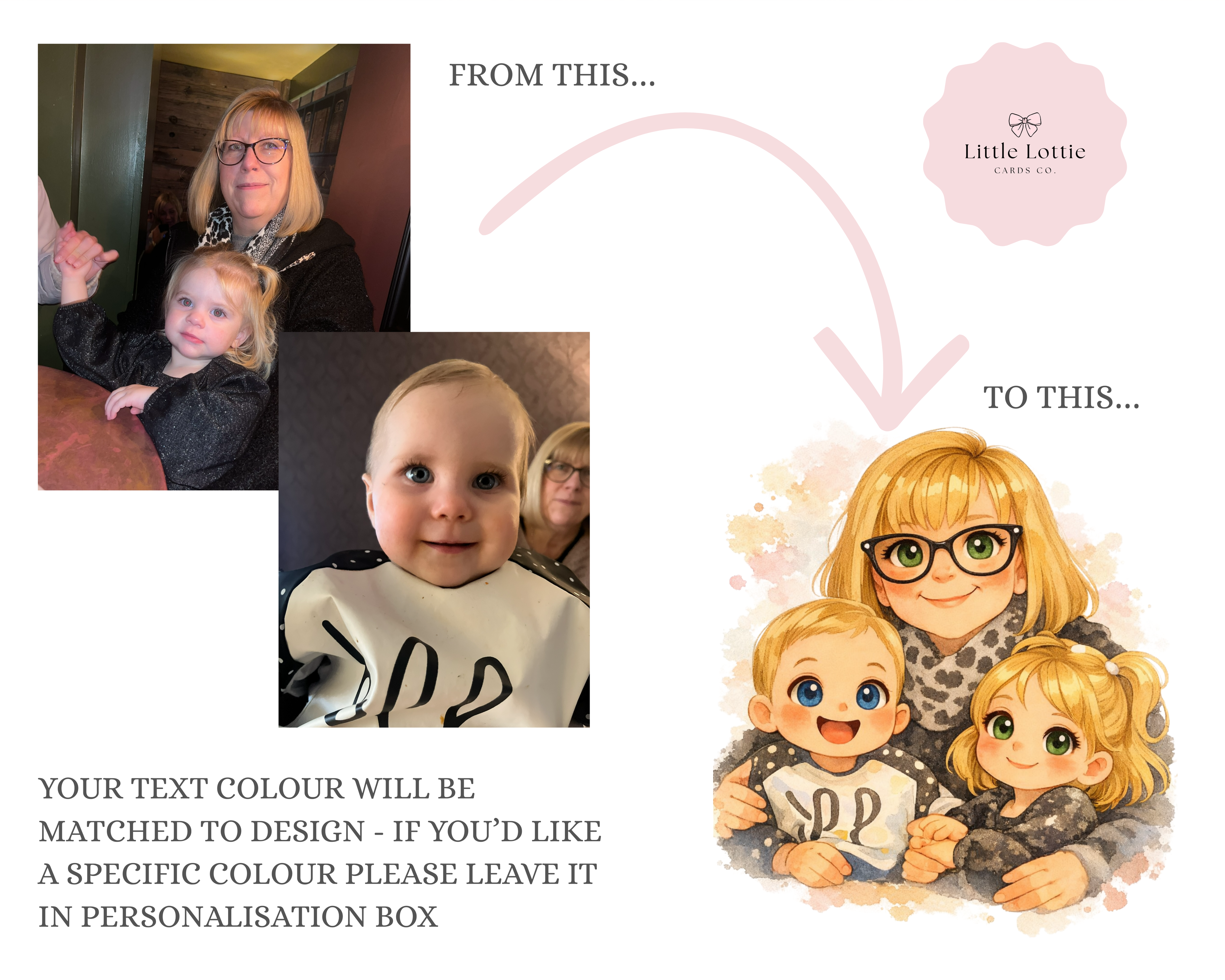 Custom Photo Cartoon Birthday Card - Personalised Watercolour Illustration Greeting